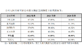 南昌工资清欠服务